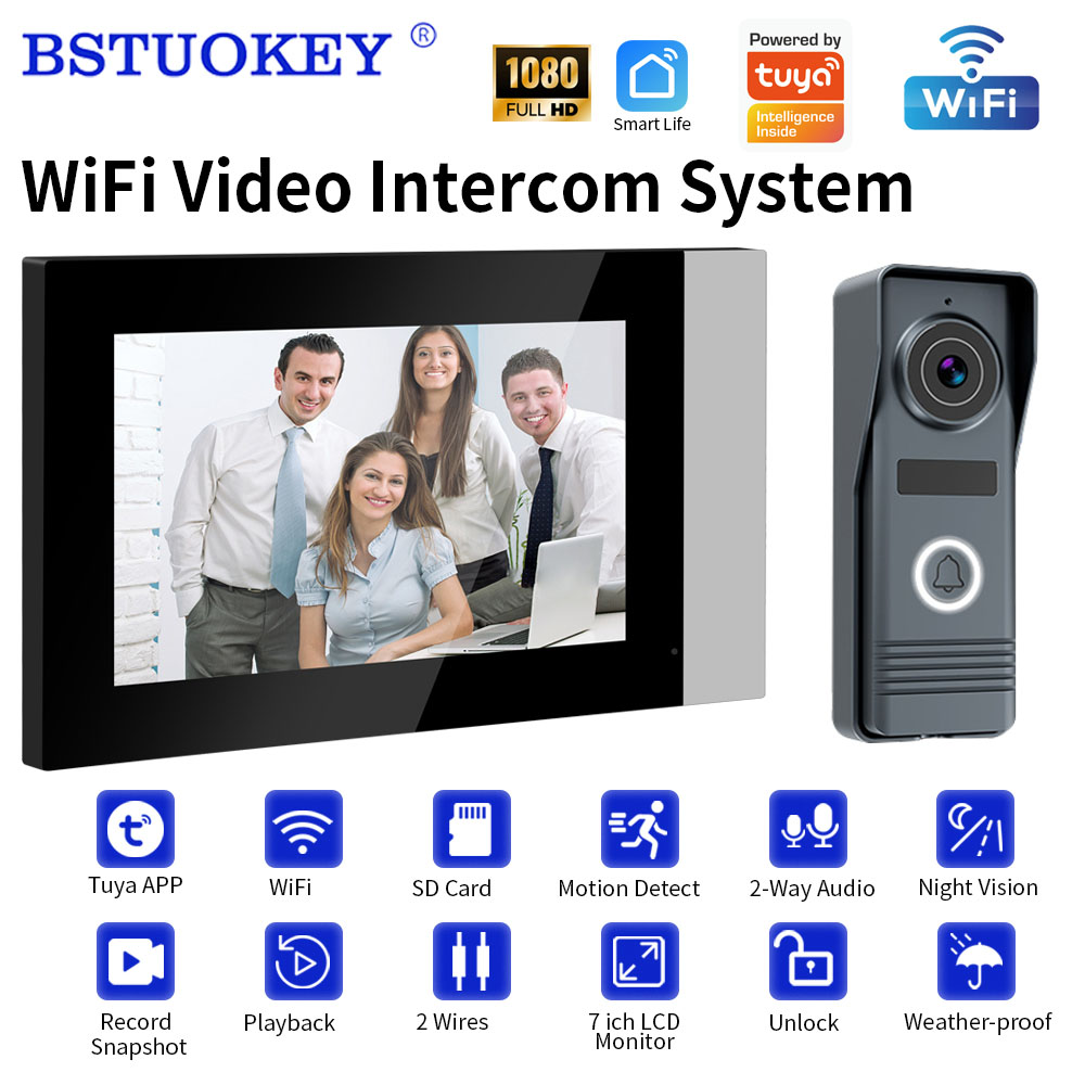 Smart Home Ecosystems - 2-przewodowy inteligentny wideodomofon WiFi 1080P z