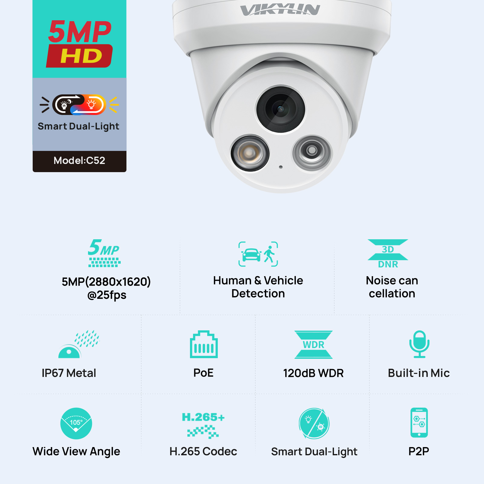 Smart Home Microsoft - Kamera IP VIKYLIN 5MP Smart Dual