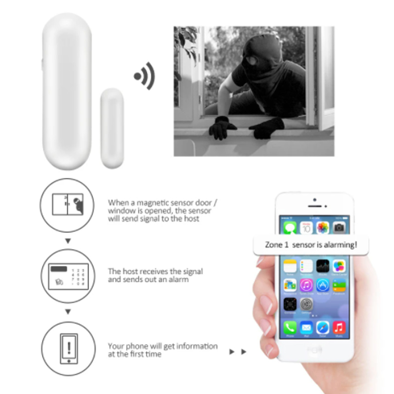 Door Window Sensor - Bezprzewodowy system alarmowy MD-211R 433/868MHz ST-VGT