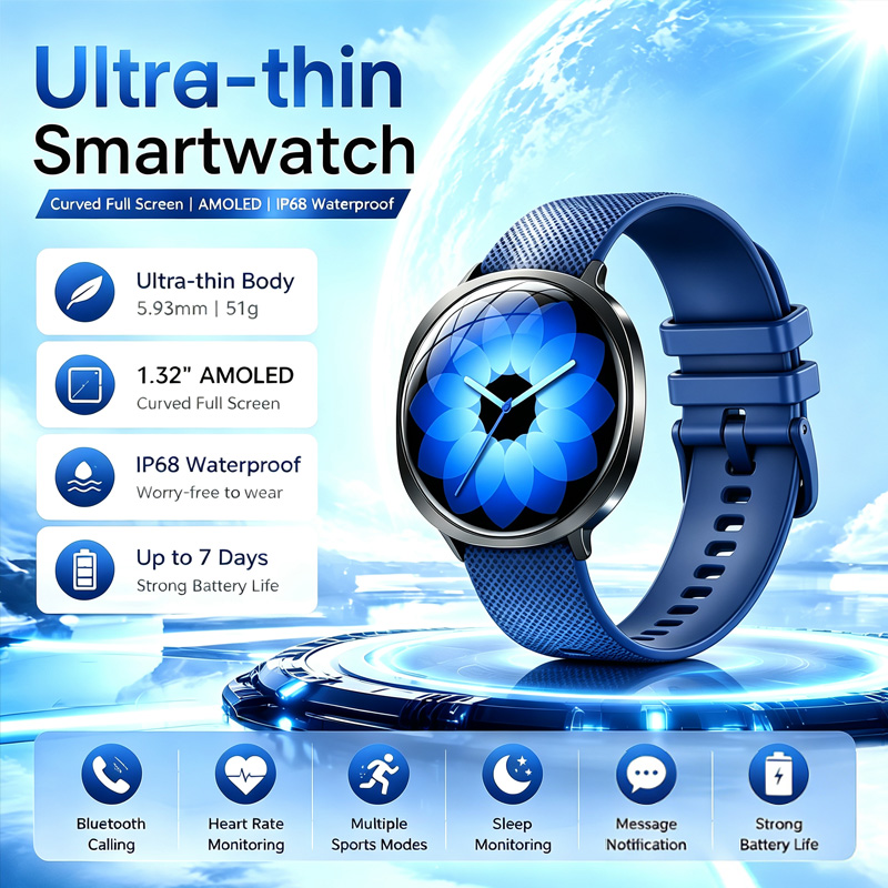 Smart Home Green - Nowy Smartwatch M301 Okrągły Wyświetlacz AMOLED