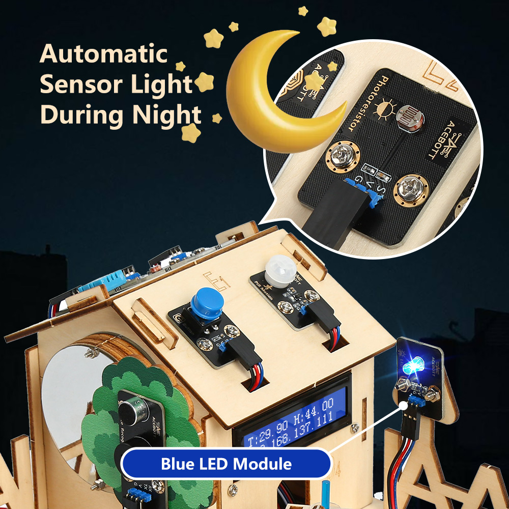 ACEBOTT Inteligentny Zestaw St – Smart Home Keyestudio recenzja i cena