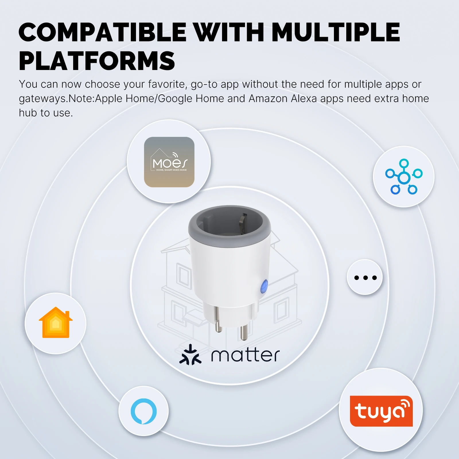 MOES Smart EU/US/UK wtyczka ma – Smart Home Living Room recenzja i cena
