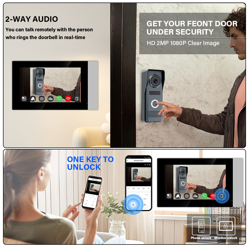 2-przewodowy inteligentny wide – Smart Home Ecosystems recenzja i cena