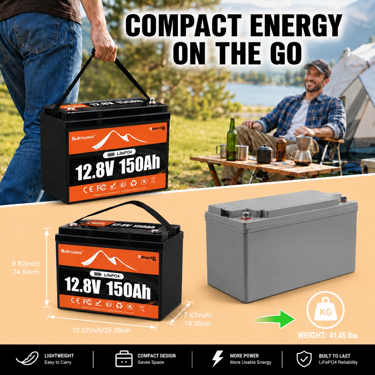 Buknuwo Smart 12V/12.8V 150Ah  – Smart Home Ecosystems recenzja i cena