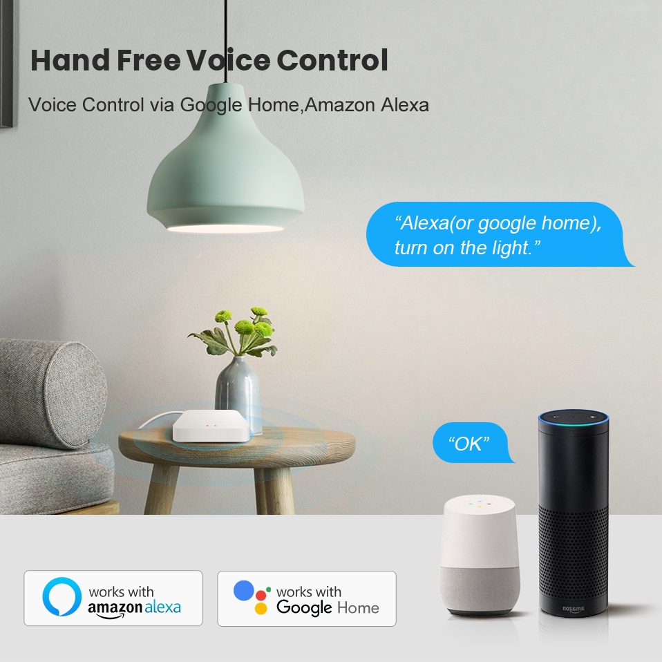 Tuya Smart Life Bramka wielomo – Smart Home Gira recenzja i cena
