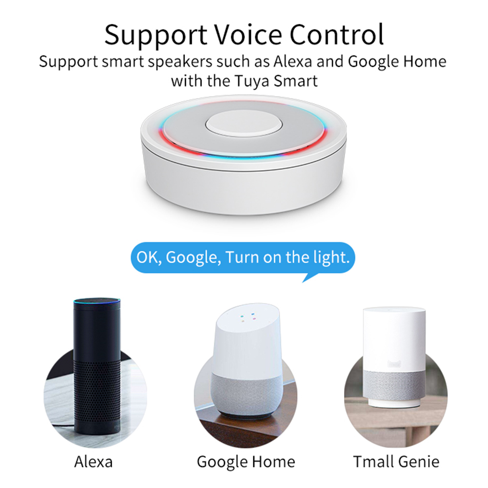 HomeKit ZigBee Gateway Hub int – Smart Home Gira recenzja i cena