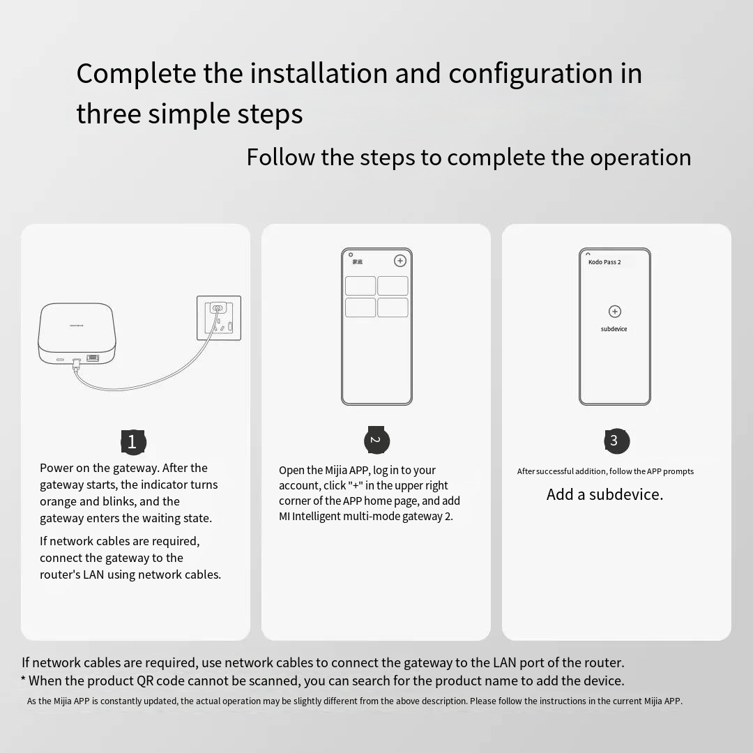 Oryginalna bramka Xiaomi Mijia – Smart Home Xiaomi Hub 2 recenzja i cena