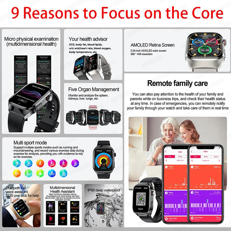 Smartwatch 2025 o wysokiej pre – Smart Home Green recenzja i cena