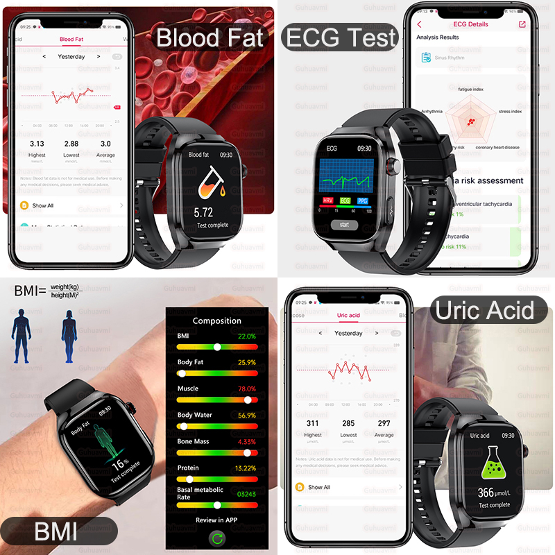 Smartwatch 2025 o wysokiej pre – Smart Home Green recenzja i cena