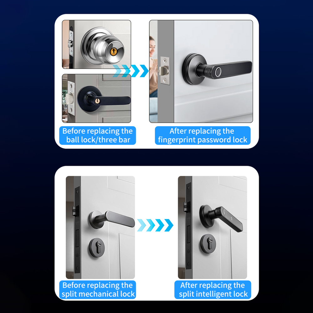 Inteligentny zamek do drzwi Tu – Smart Home Keyestudio recenzja i cena