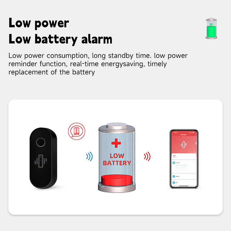 Czujnik wibracji WiFi Tuya, al – Door Window Sensor recenzja i cena
