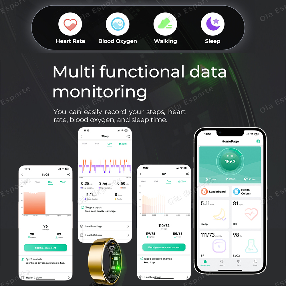 Inteligentny Pierścień 2025 Mo – Smart Home Trainer recenzja i cena