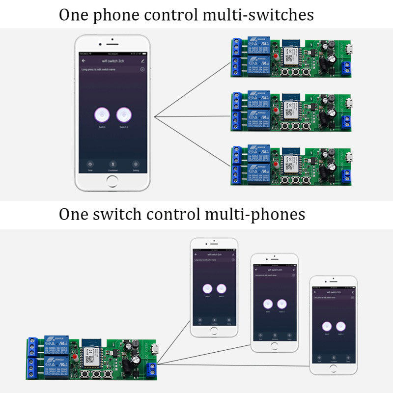 Tuya Smart Wifi Switch Module  – Smart Home Diy recenzja i cena