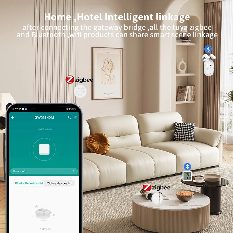 Inteligentna bramka ZigBee Blu – Smart Home Gira recenzja i cena