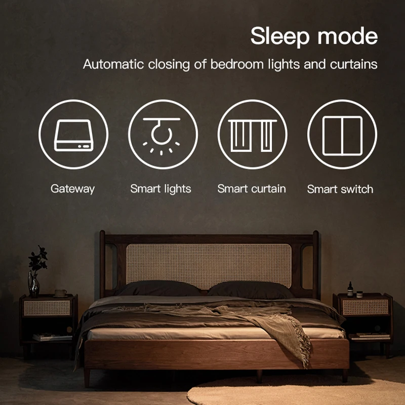 Inteligentna bramka ZigBee Blu – Smart Home Gira recenzja i cena