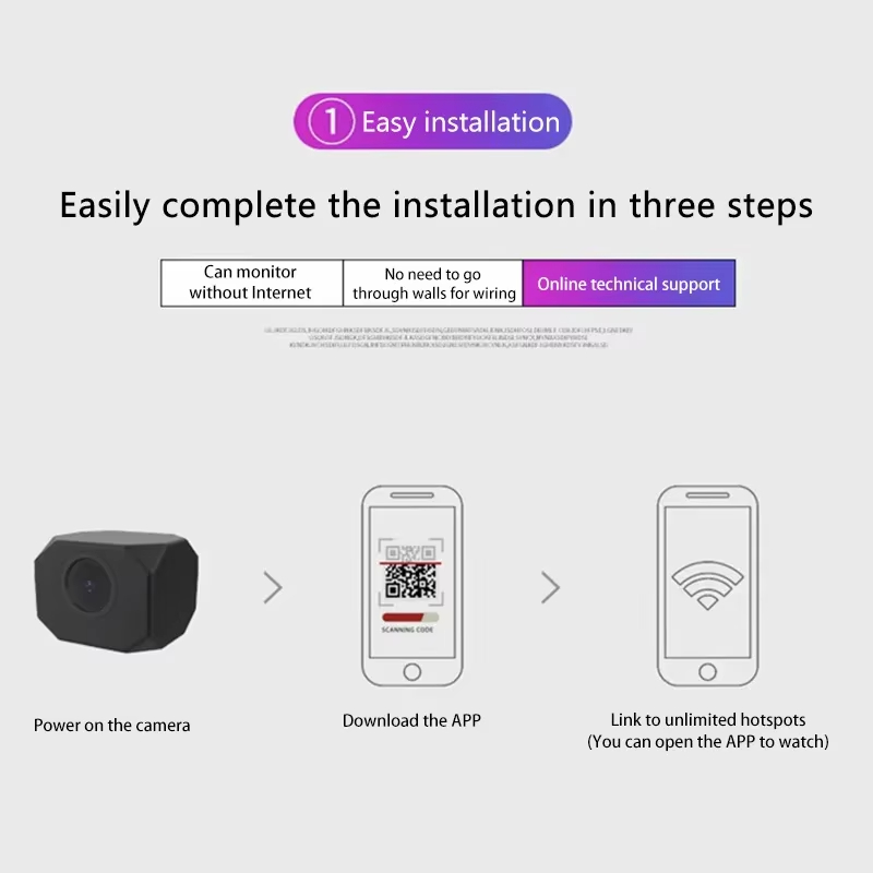 Kamera bezpieczeństwa 4K HD Wi – Smart Home App recenzja i cena