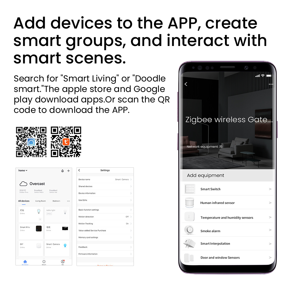 Tuya Smart Gateway Hub Multi-m – Smart Home Gira recenzja i cena