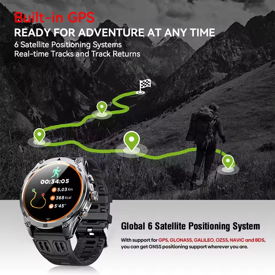 Nowy smartwatch GPS do sportów – Smart Home Trainer recenzja i cena