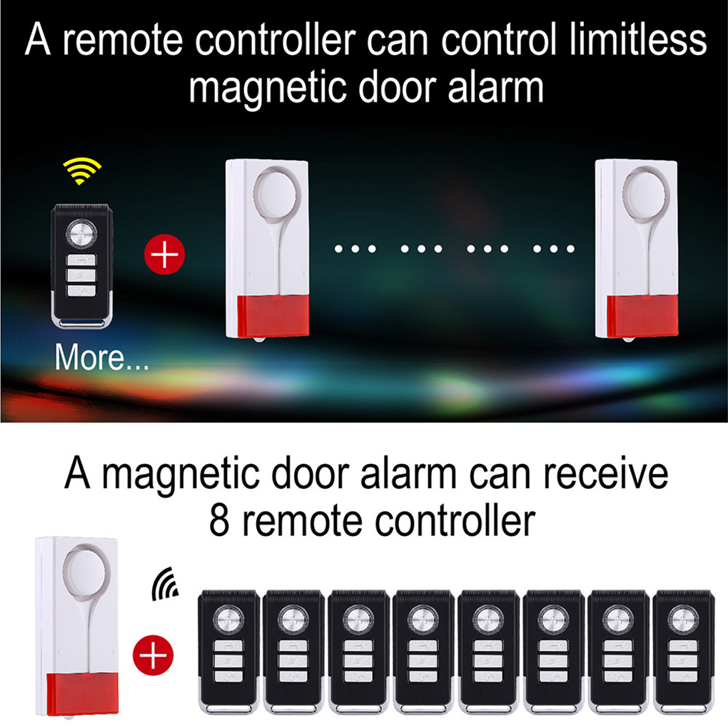 Alarm antykradzieżowy 110dB Gł – Door Window Sensor recenzja i cena