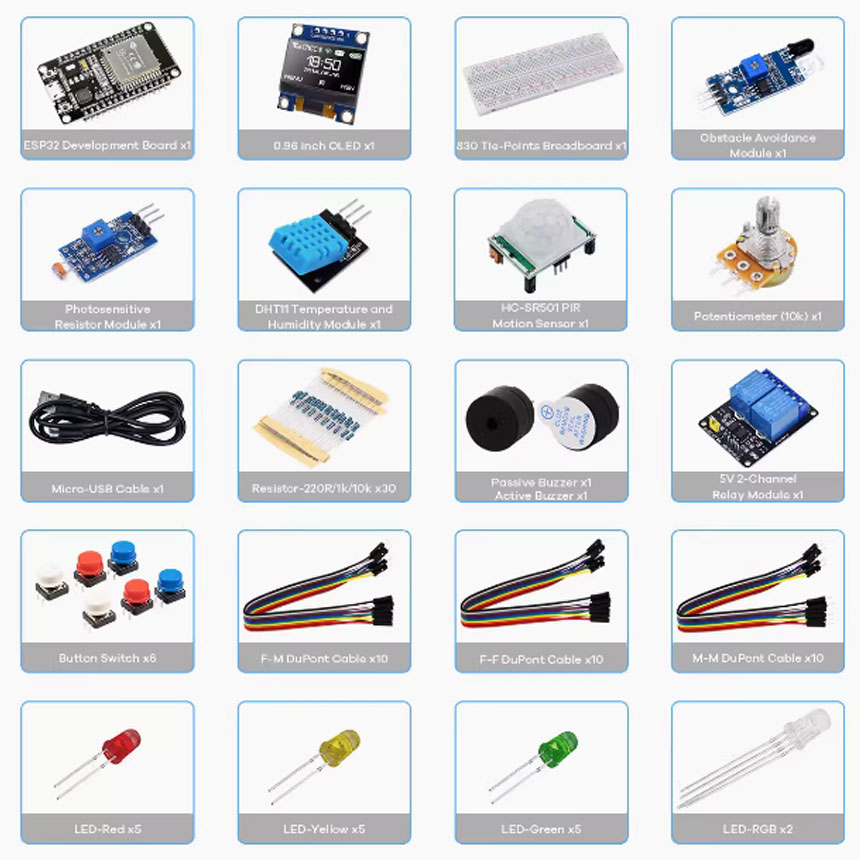 Zestaw Creator Kit do projektó – Smart Home Keyestudio recenzja i cena