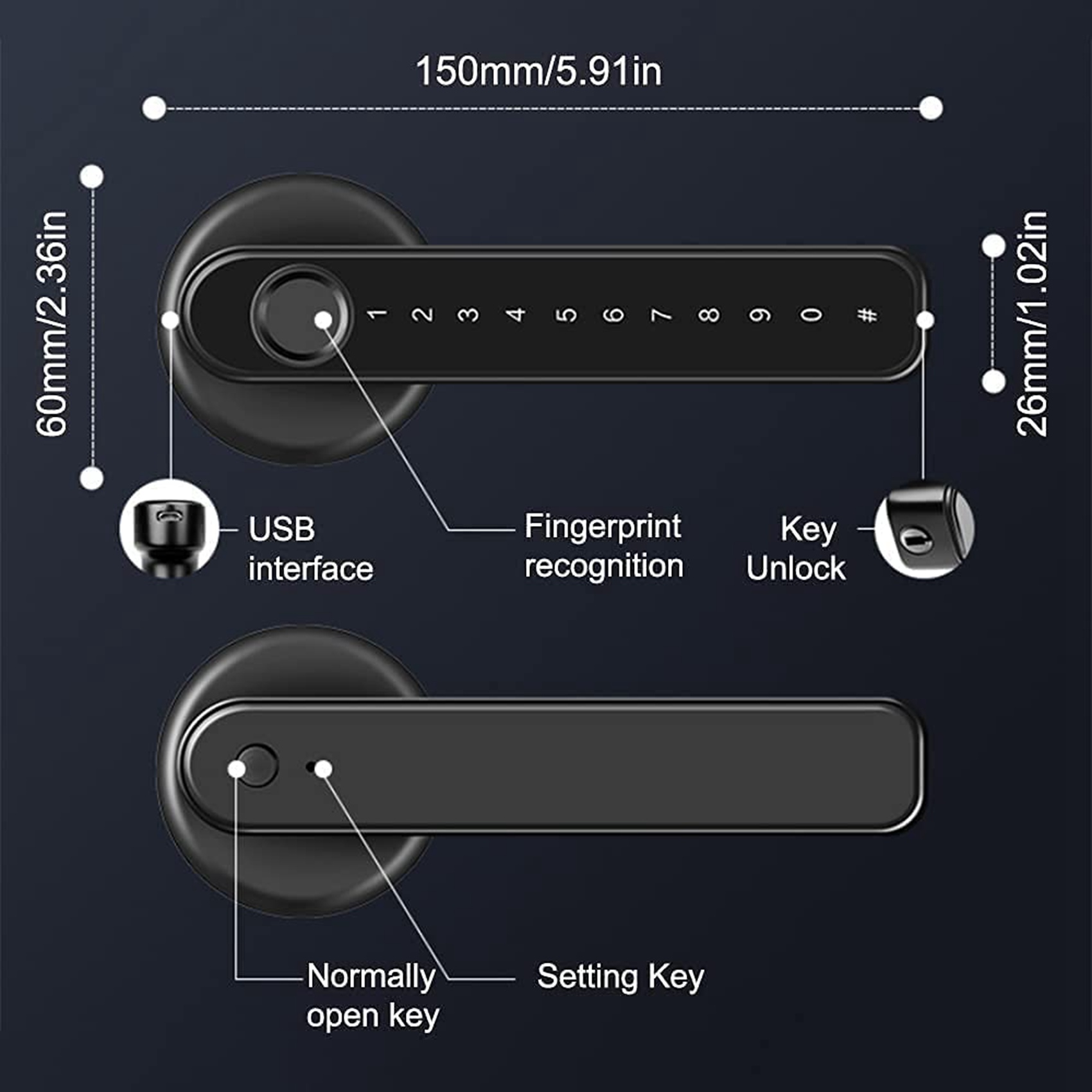 Inteligentny zamek do drzwi B2 – Smart Home Hotel recenzja i cena