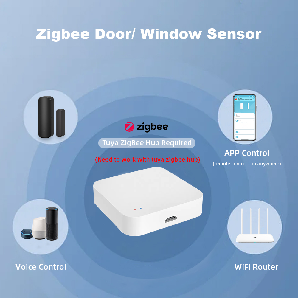 Czujnik drzwi okiennych Zigbee – Smart Home Ecosystems recenzja i cena