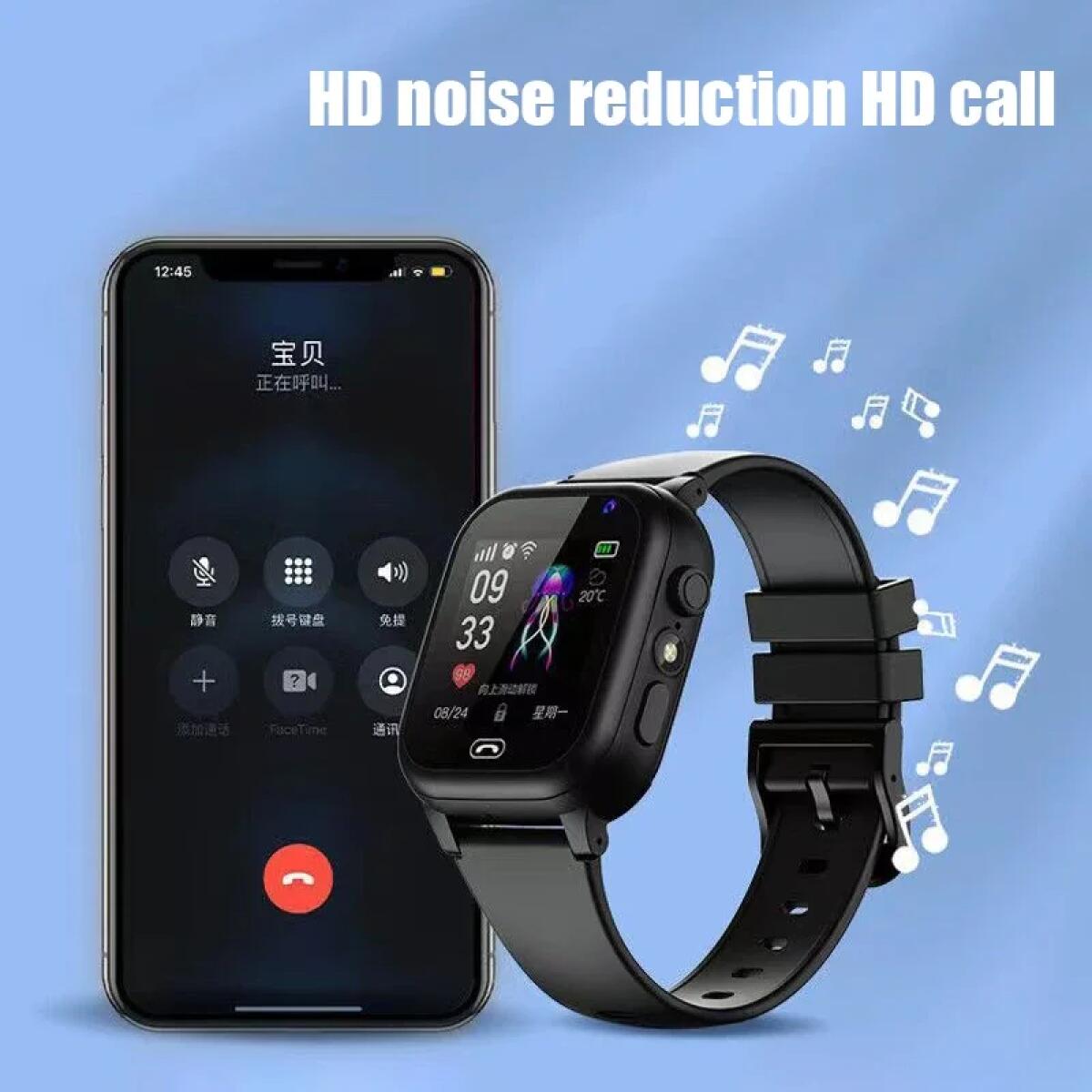 Dziecięcy Smartwatch 4G Wielof – Smart Home Green recenzja i cena