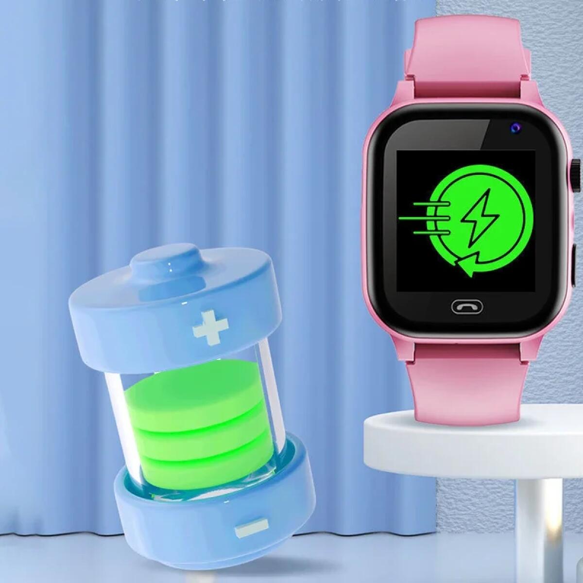 Dziecięcy Smartwatch 4G Wielof – Smart Home Green recenzja i cena