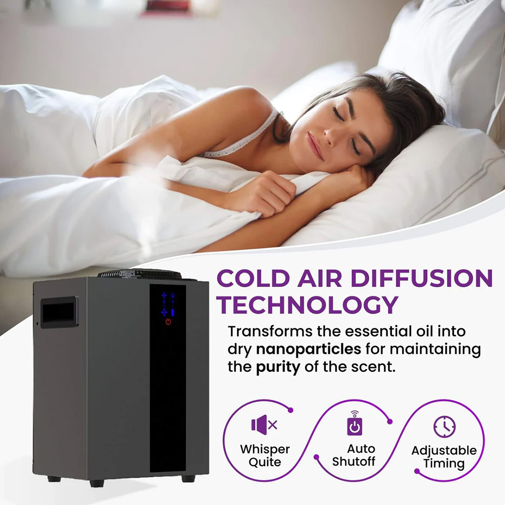 NAMSTE 4000m³ System HVAC Dyfu – Smart Home Ecosystems recenzja i cena