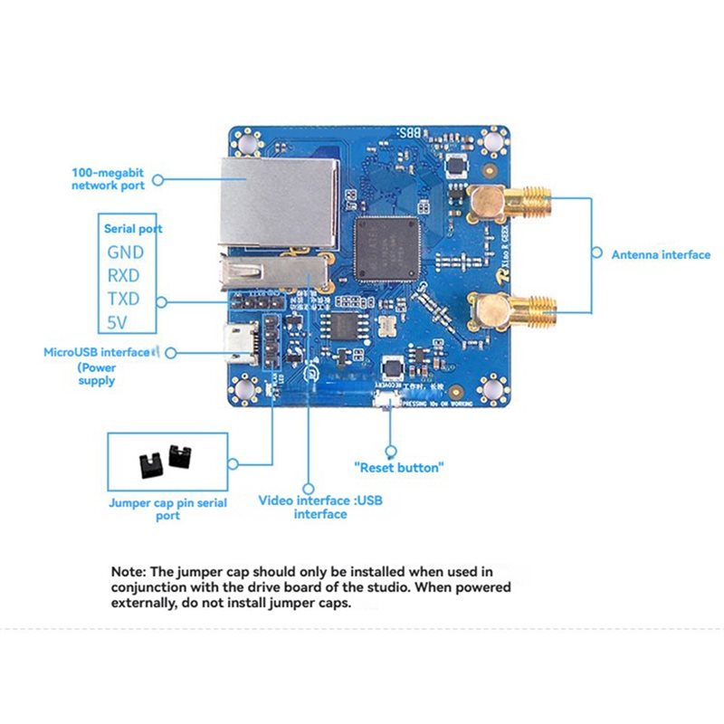 Moduł transmisji wideo A99E-Wi – Smart Home Open Source recenzja i cena