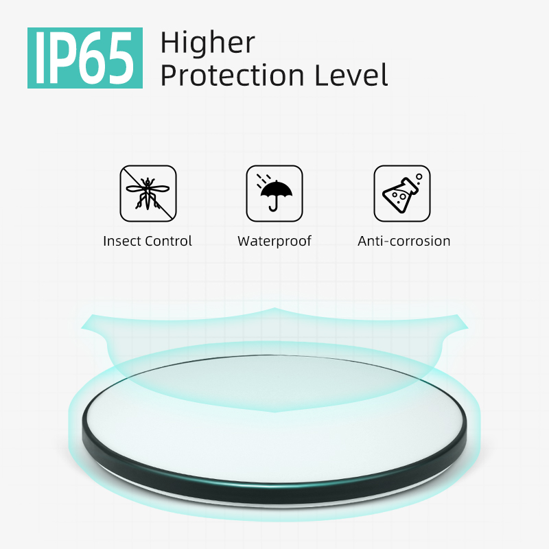 Inteligentne lampy sufitowe Le – Smart Home Living Room recenzja i cena