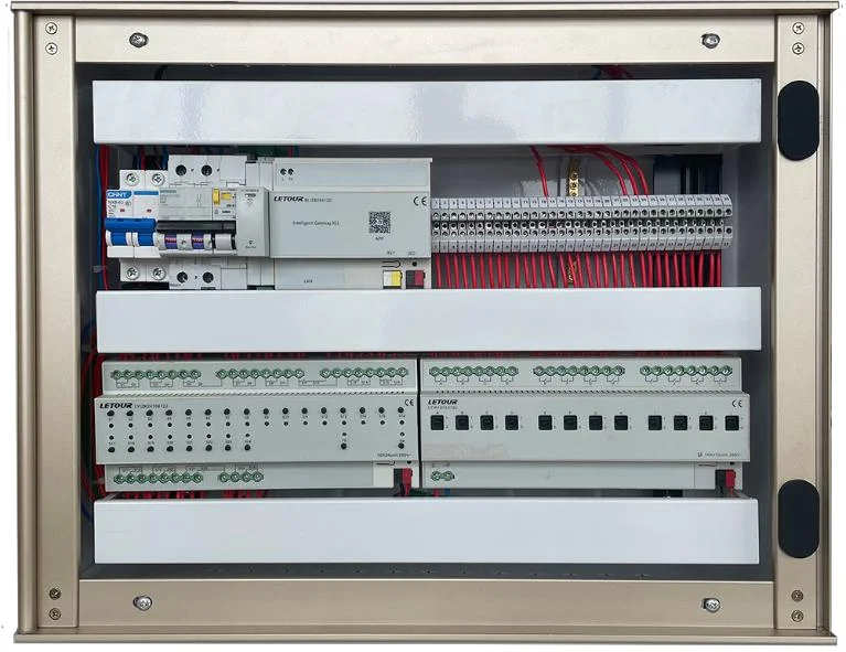 Cenowy zamiennik fabryczny czu – Smart Home Knx System recenzja i cena