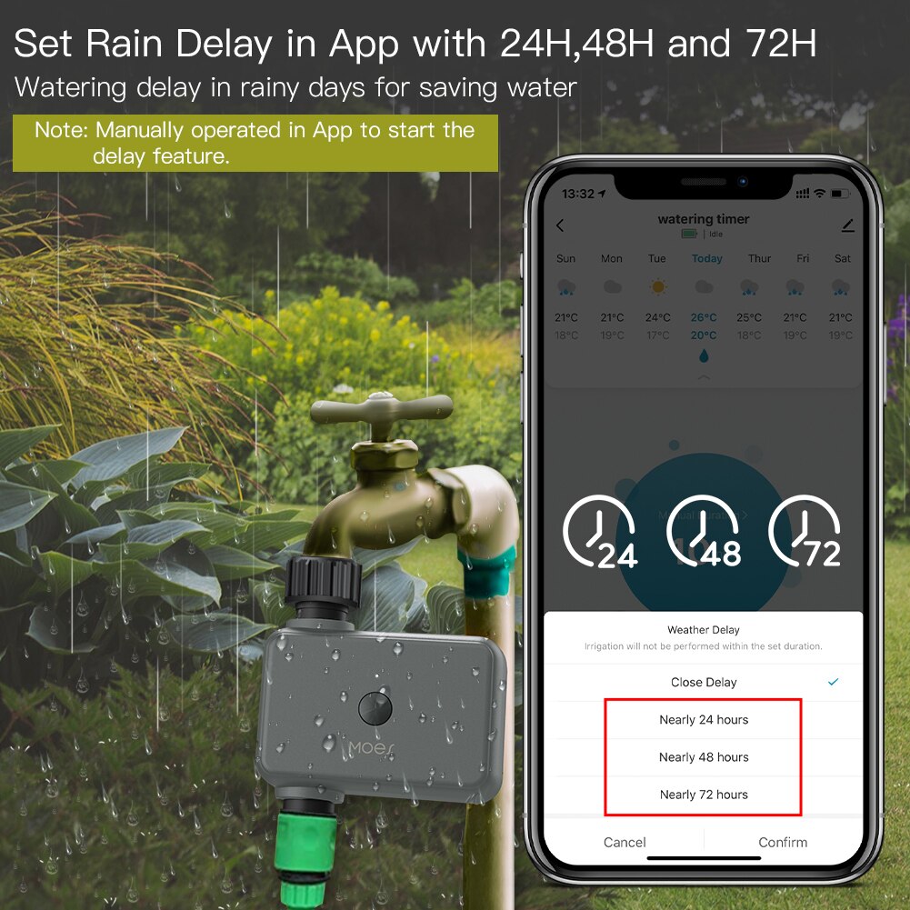 Moes Smart Tuya Bluetooth Wate – Smart Home Outdoor recenzja i cena