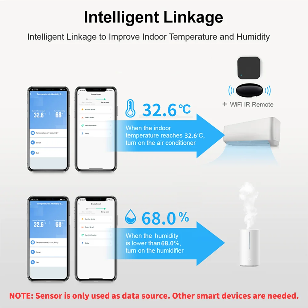 1~4 szt. Czujnik temperatury i – Smart Home Yandex recenzja i cena