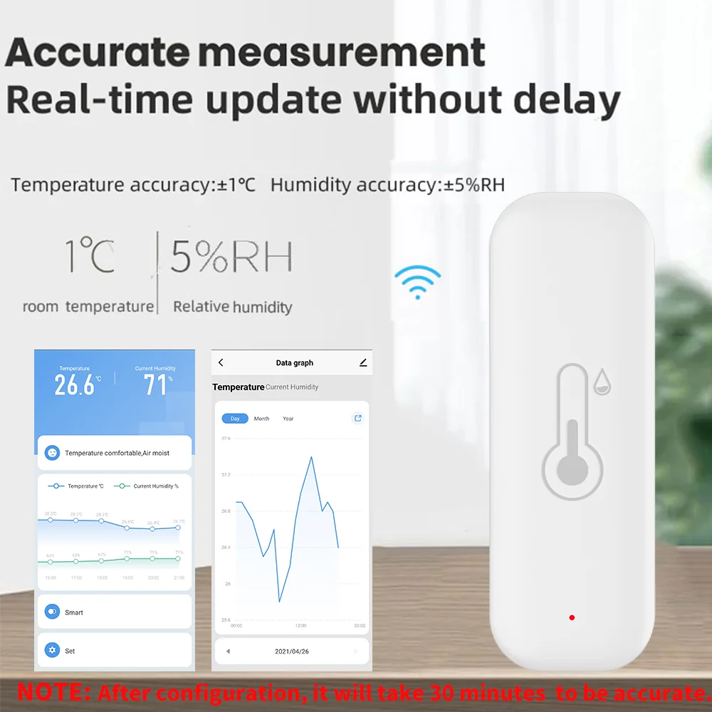 1~4 szt. Czujnik temperatury i – Smart Home Yandex recenzja i cena