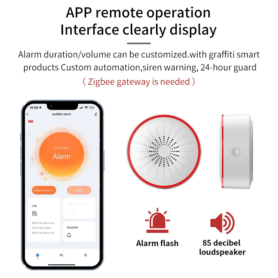 Inteligentna syrena alarmowa T – Smart Home Ecosystems recenzja i cena