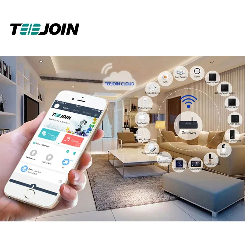 Automatyka systemu bezpieczeńs – Smart Home Knx System recenzja i cena