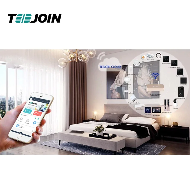 Automatyka systemu bezpieczeńs – Smart Home Knx System recenzja i cena