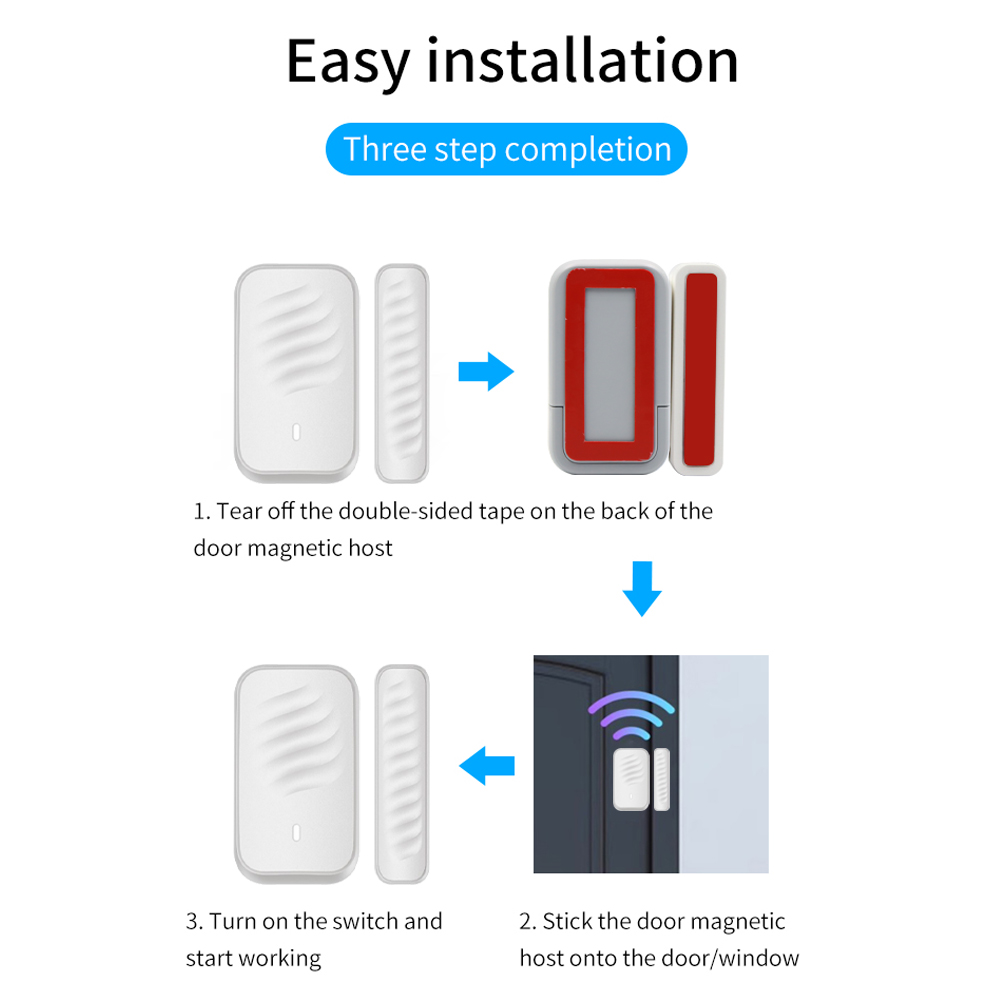 Czujnik otwarcia/zamknięcia dr – Door Window Sensor recenzja i cena