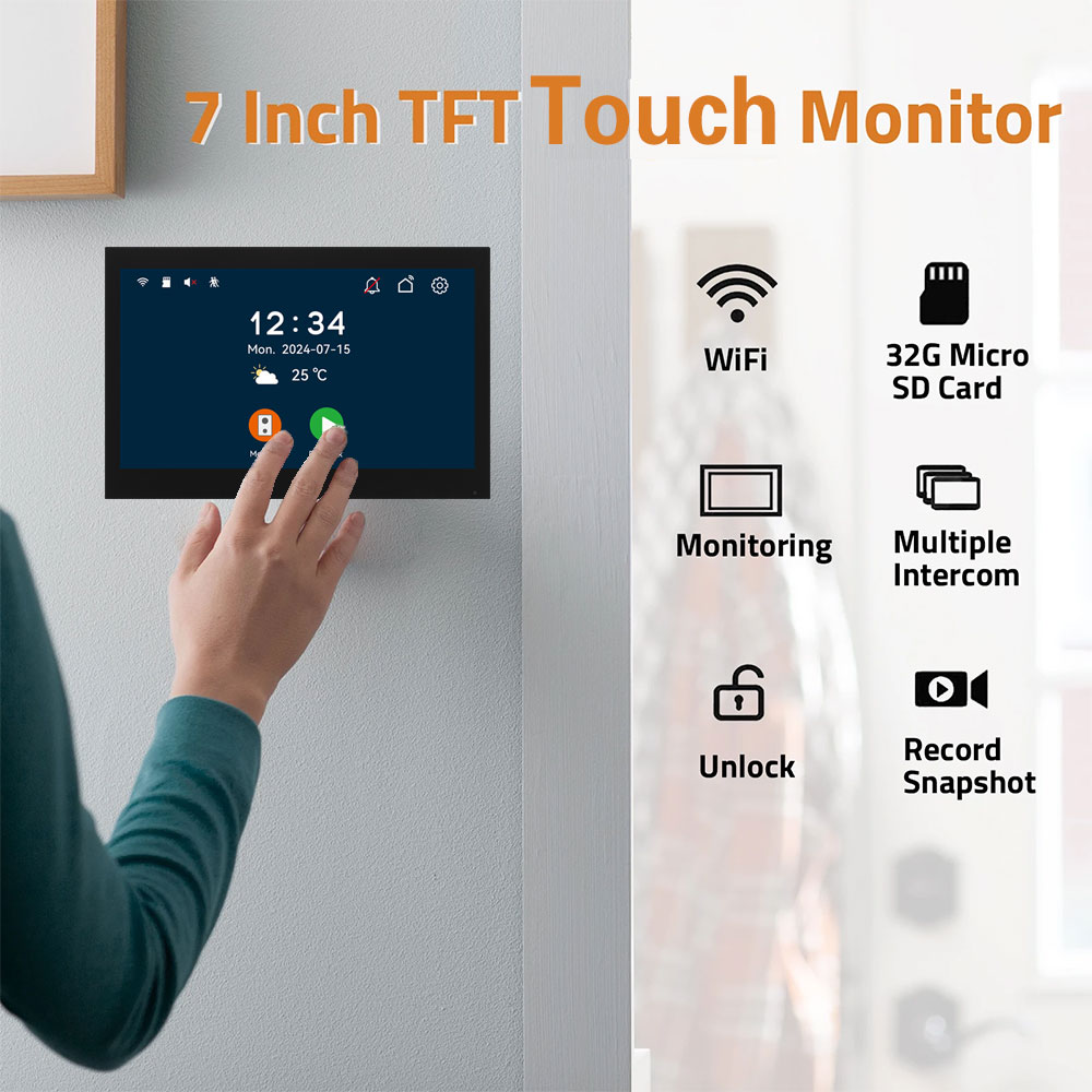 Nowy 2-przewodowy system wideo – Smart Home Ecosystems recenzja i cena