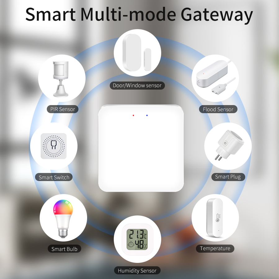 Tuya Inteligentna bramka wielo – Smart Home Diy recenzja i cena