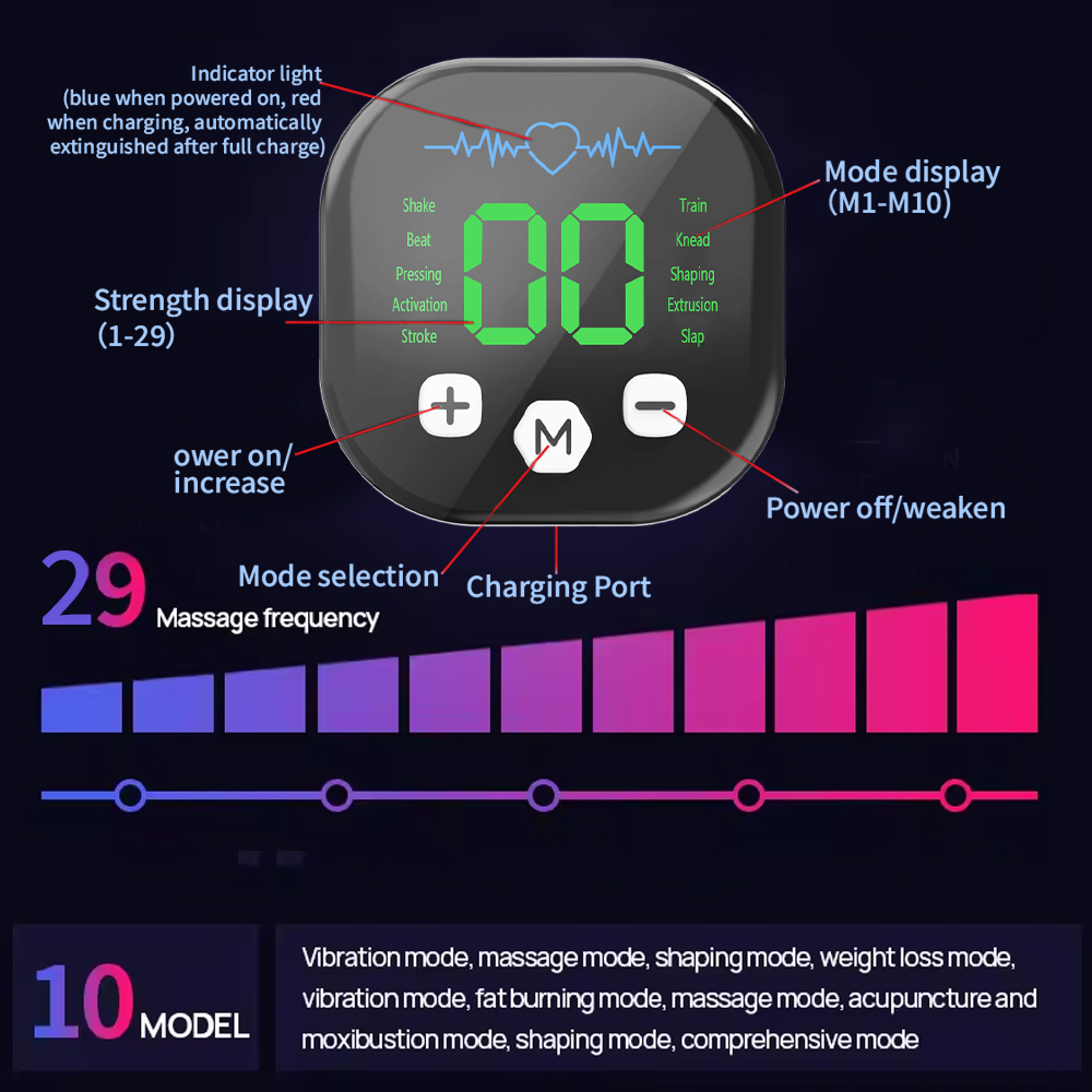 Inteligentny pas EMS do tonowa – Smart Home Outdoor recenzja i cena