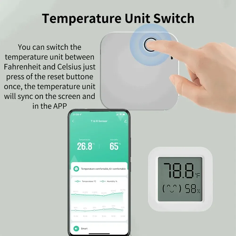 Czujnik temperatury i wilgotno – Smart Home Yandex recenzja i cena