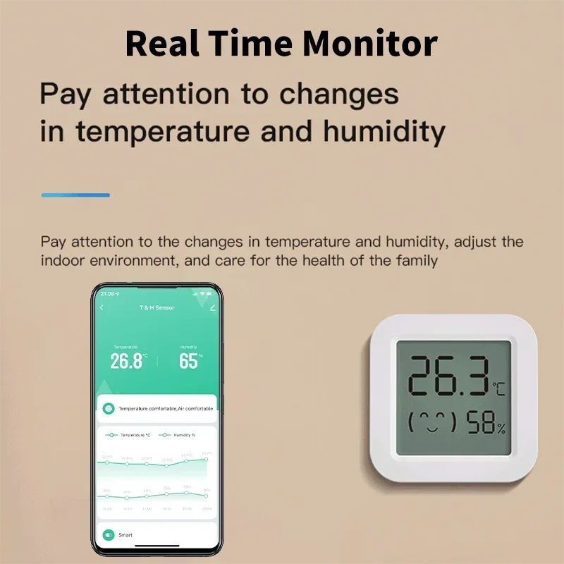 Czujnik temperatury i wilgotno – Smart Home Yandex recenzja i cena