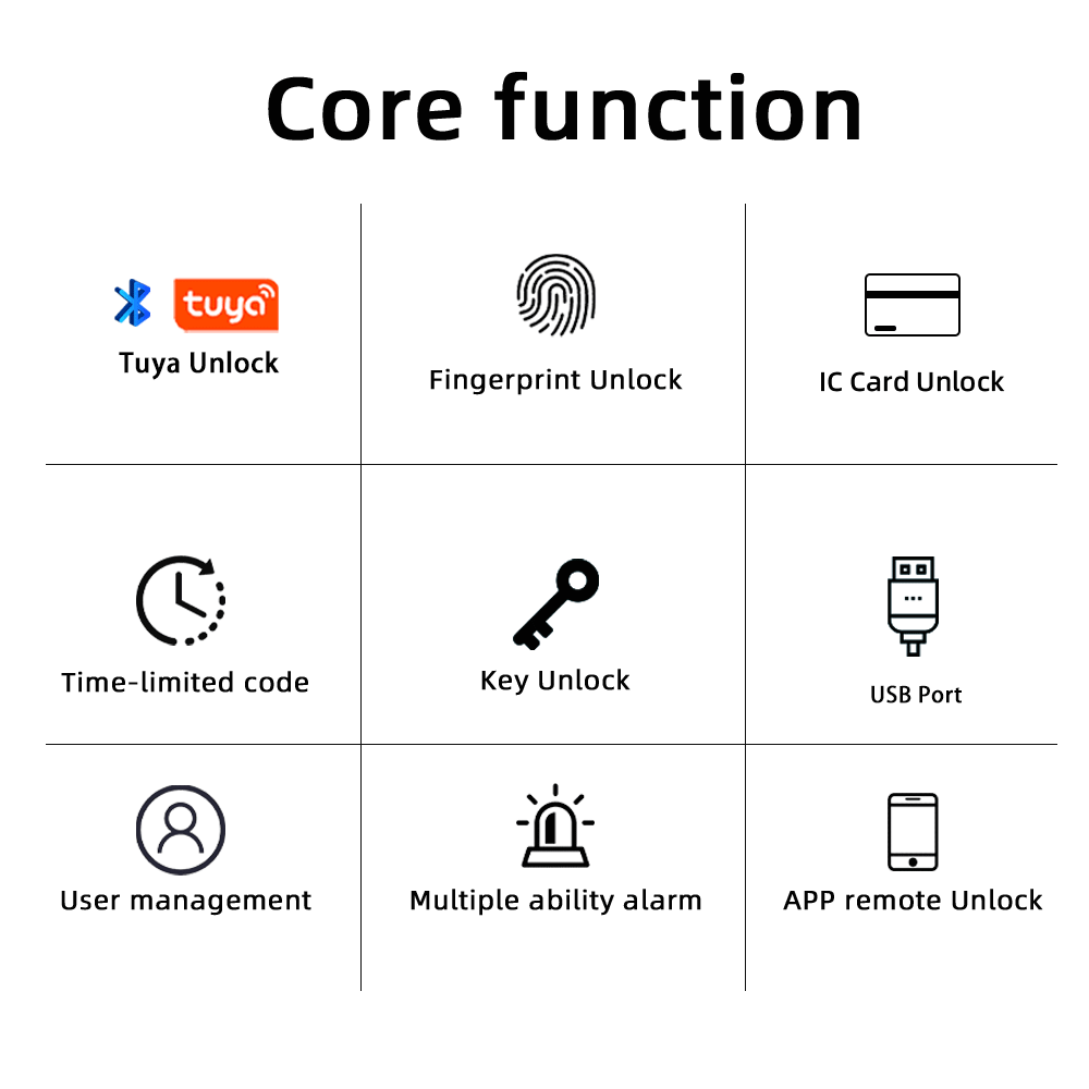 RAYKUBE M5 Tuya BLE Inteligent – Smart Home Keyestudio recenzja i cena