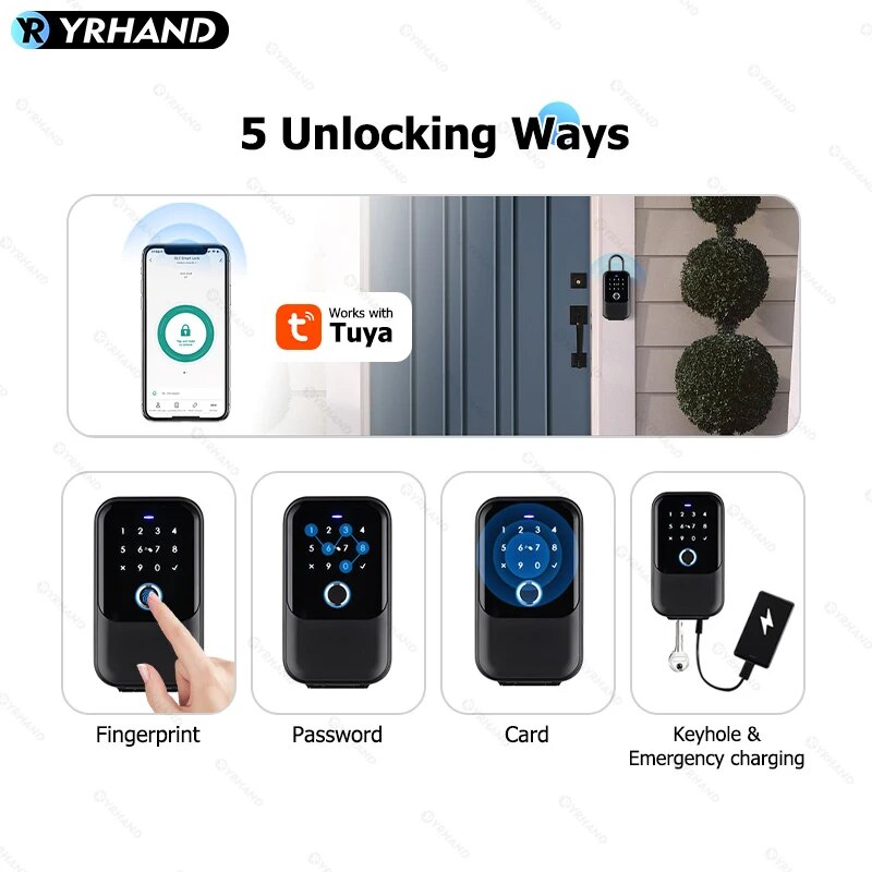 TTlock Smartkey Lock Box Home  – Smart Home Keyestudio recenzja i cena