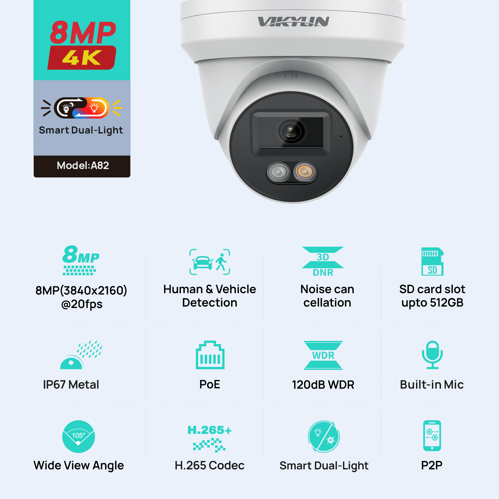 Kamera IP VIKYLIN 8MP PoE 4K S – Smart Home Microsoft recenzja i cena