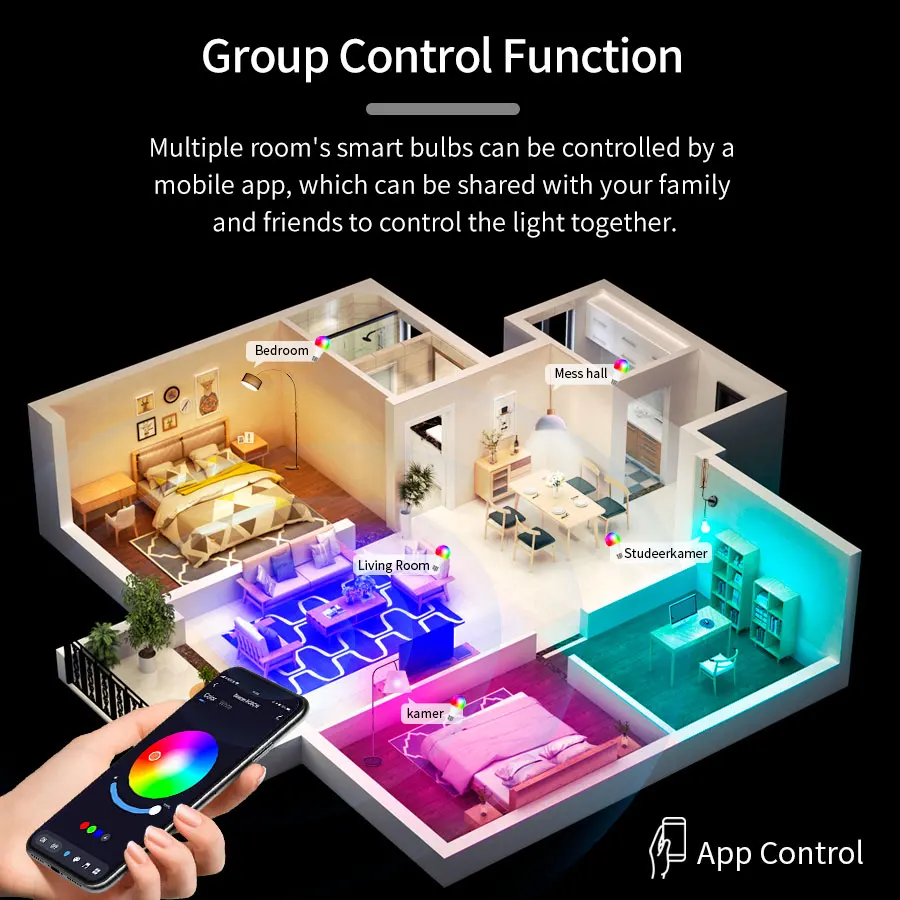Tuya Bluetooth Smart Light Bul – Smart Home Diy recenzja i cena