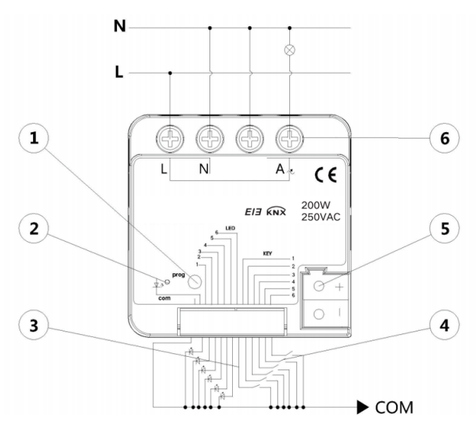 Wbudowany 1-kanałowy sterownik – Smart Home Knx System recenzja i cena