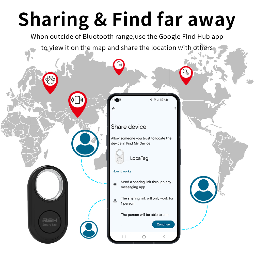 RSH 4PCS GPS Tracker dla Samsu – Smart Home Gira recenzja i cena
